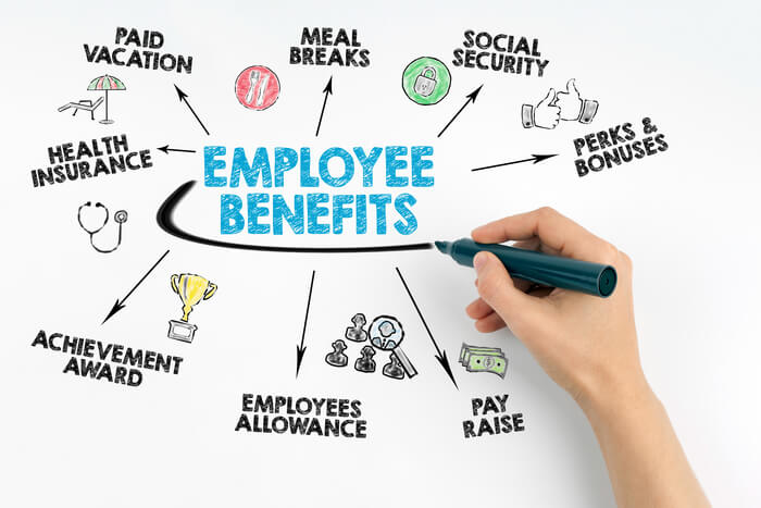What Your Employees Really Think About Your Benefits Package