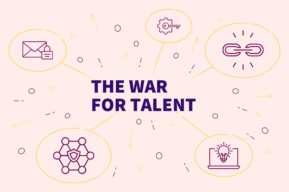 Are You Armed to Win the Talent War?