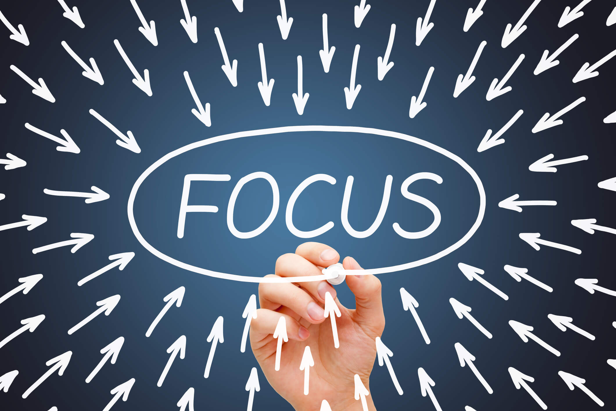 Focus On Your Core Business With HR Outsourcing
