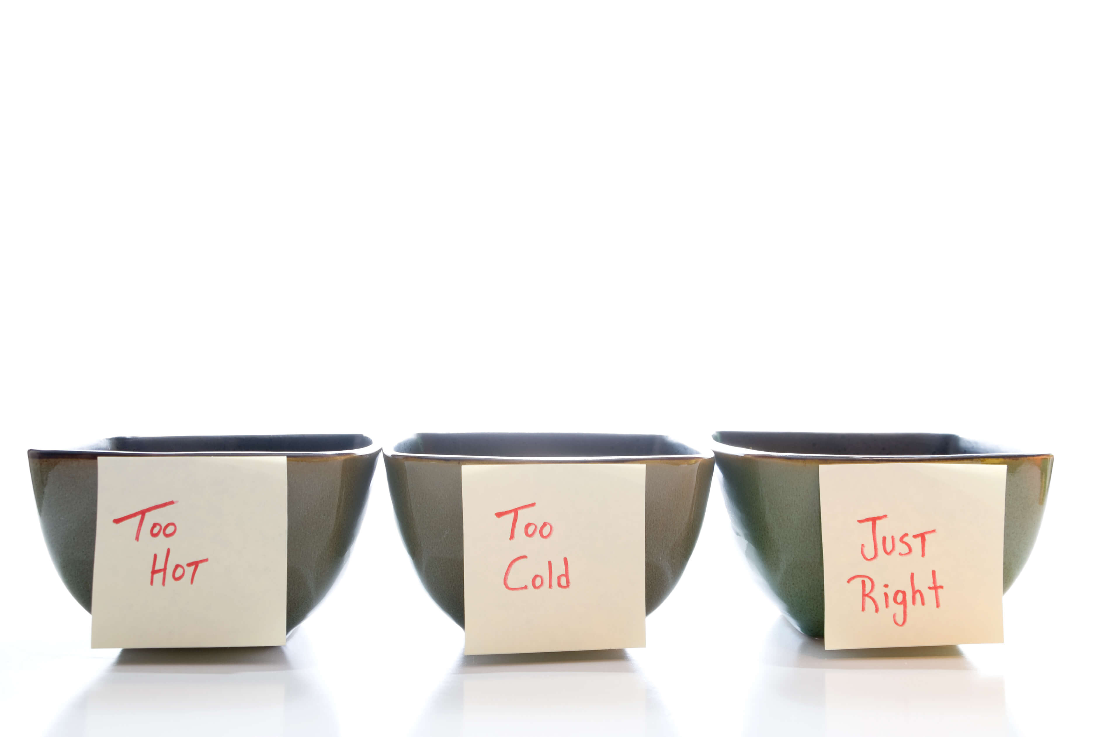The Goldilocks Approach to Finding the Perfect PEO